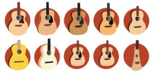 Acoustic Guitar Body Styles and Sizes