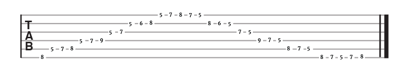 C Major Scale - G - Form TAB - Caged Scales