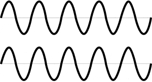 Soundwaves in Phase