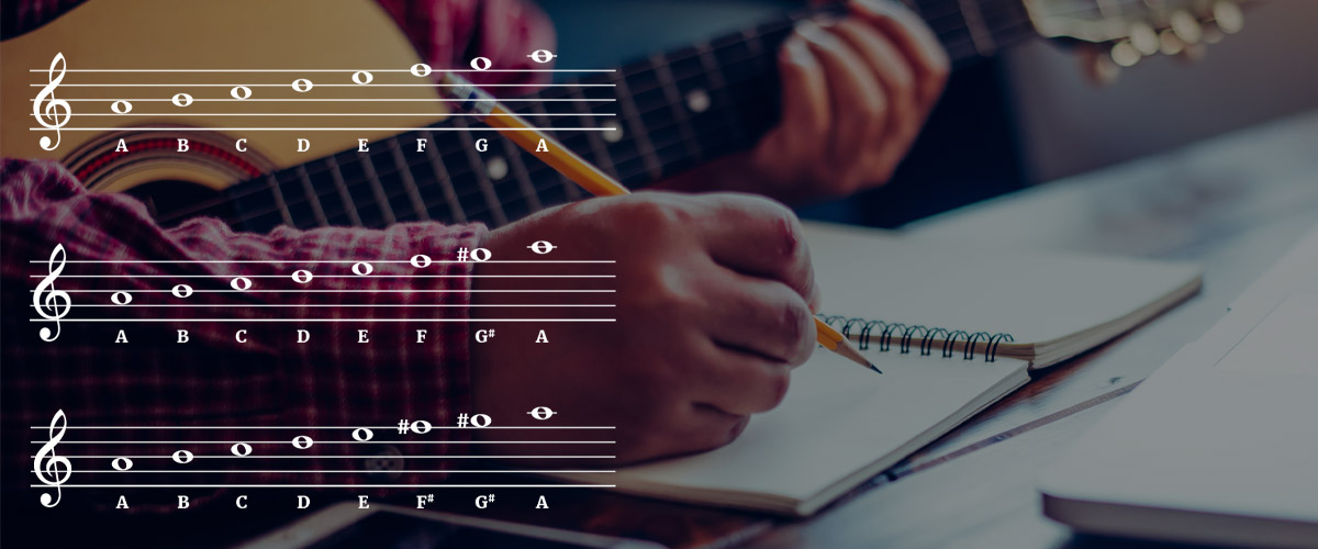 Harmonic, Natural, and Melodic Minor Scales